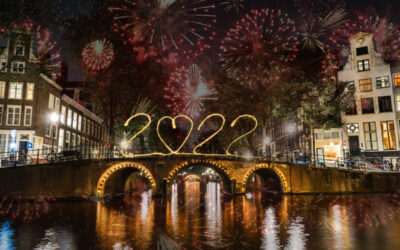 How was your year? Seven questions to end the year